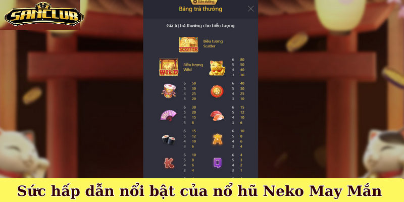 Neko May Mắn Sanclub – Trò Chơi Nổ Hũ Mèo May Mắn 2025 2 Cách Chơi Neko May Mắn Sanclub Cực Kỳ Đơn Giản